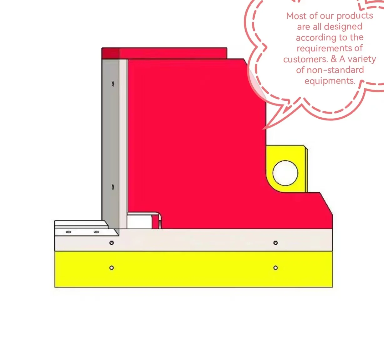 Environmental protection dust removal equipment Dusting drum Non-standard equipment manufacturing flipper guide