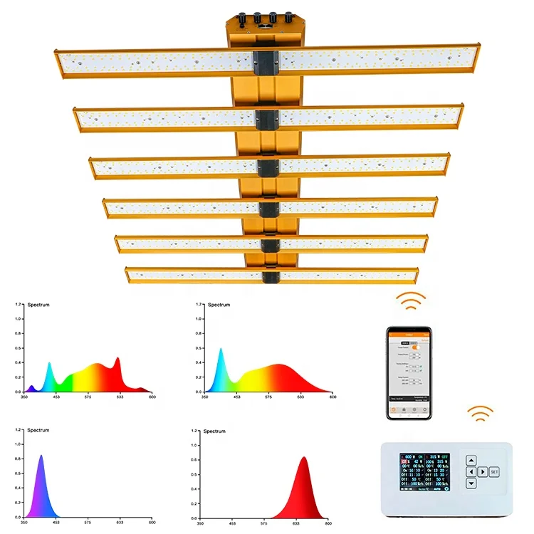 Knoiea LED Grow Light 510W 6 Bars Full Spectrum Grow Light Lighting and Circuitry Design Foldable Dimmable for Medical Plant