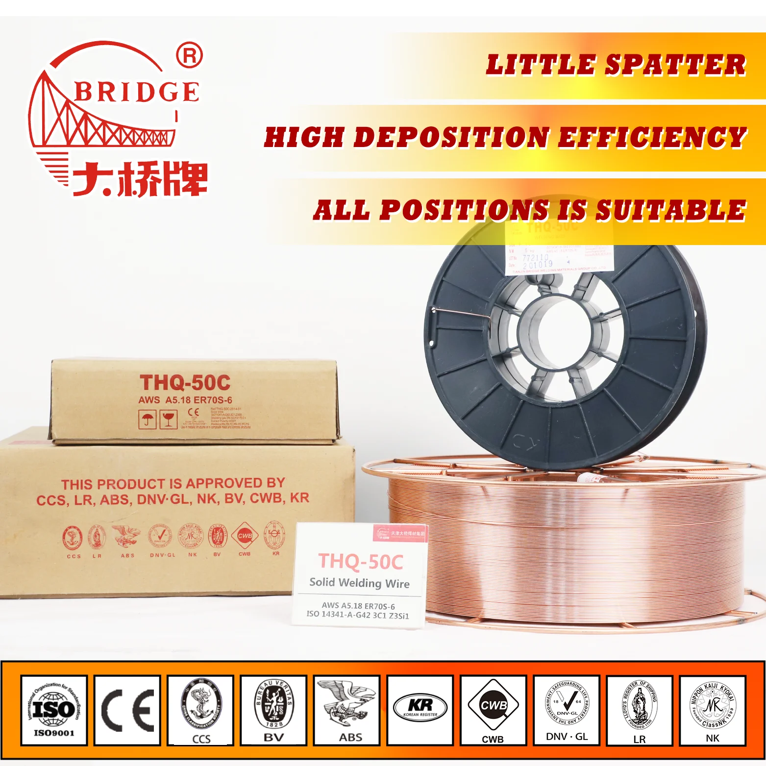tianjin bridge brand CO2 Mig welding wire AWS ER70S-6  for mild steel