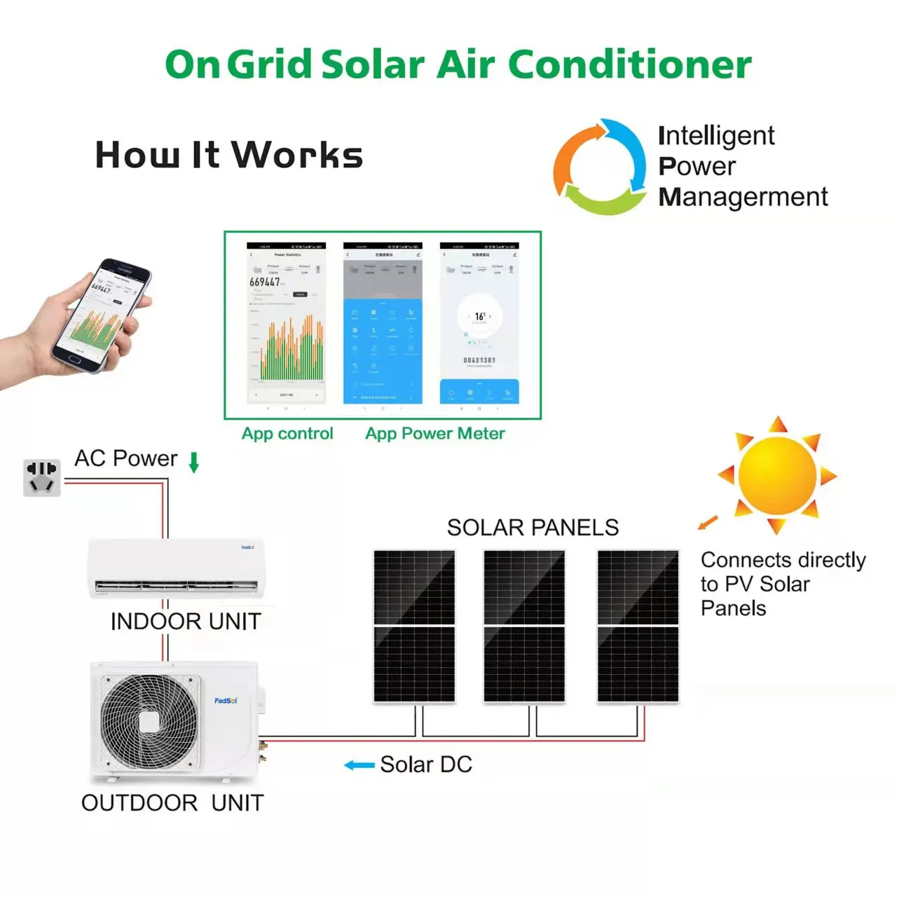 12000BTU 1 ton 1.5HP Solar Air Conditioner AC DC Hybrid Cooling Solar Powered Split Air Conditioner