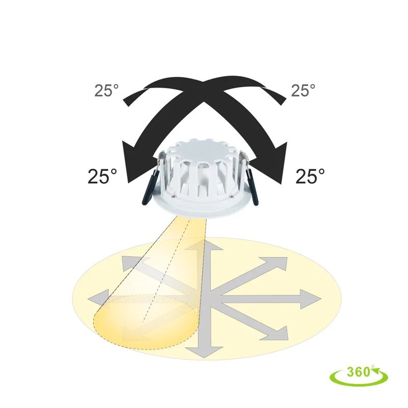 Ip44 frameless led ceiling gu10 saa led recessed new design opple ar111 adjustable spot head skd downlight