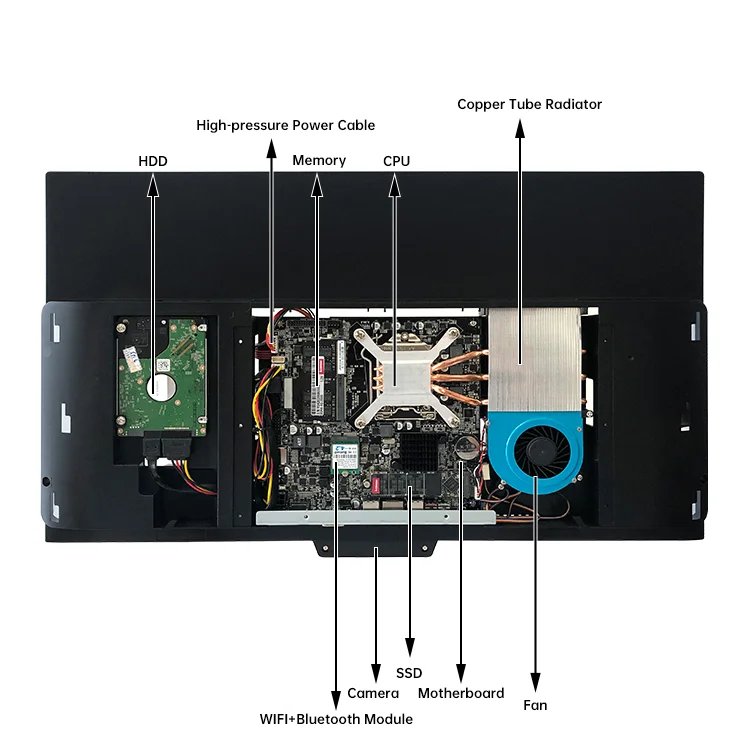 WANLAN All in One Computers 23.8inch Screen Core i5 9300H Motherboard all-in-one PC Desktop Monoblock with Webcam