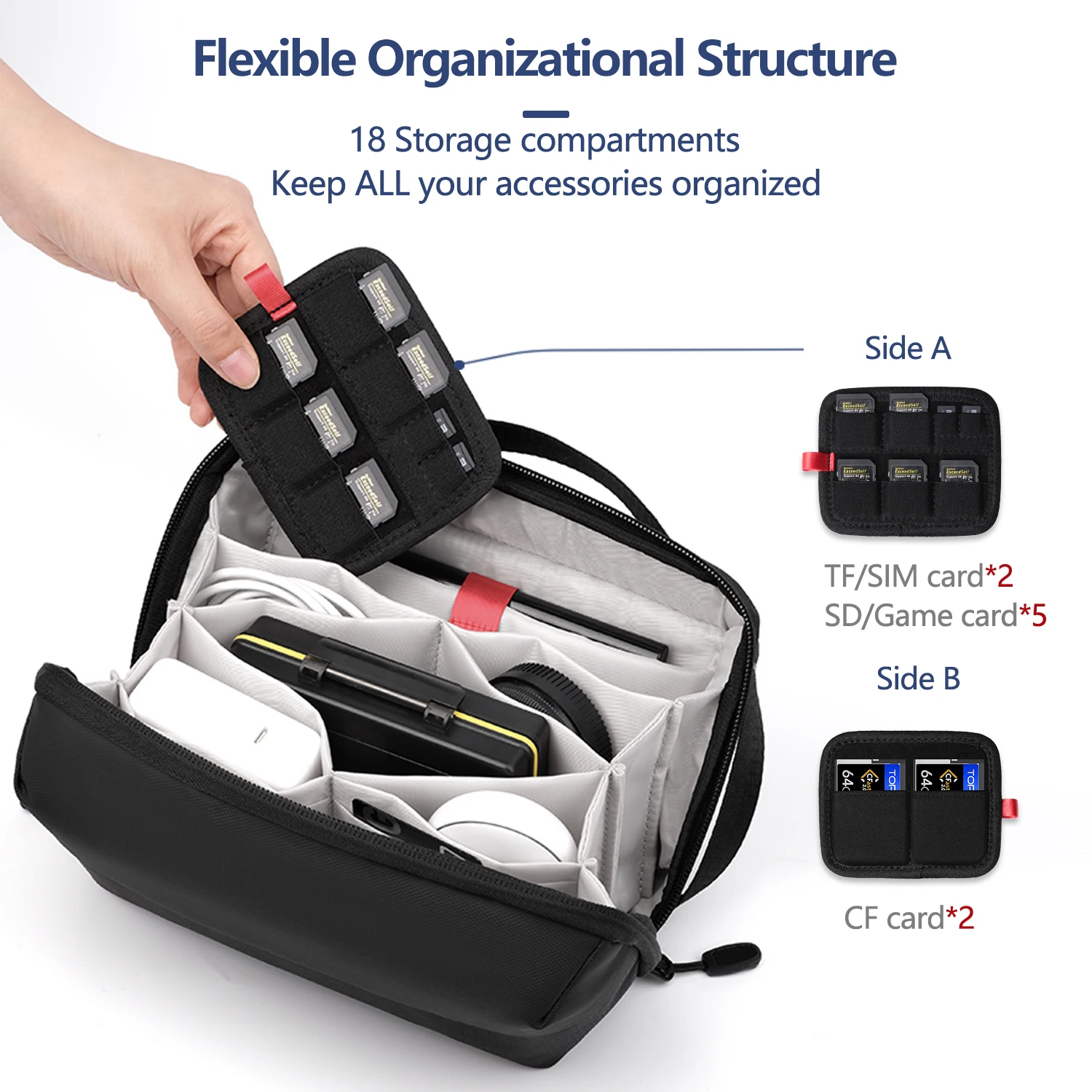 Custom New Electronic Accessories Cable Organizer Bag Portable Digital Gadgets Travel Storage Case Bag