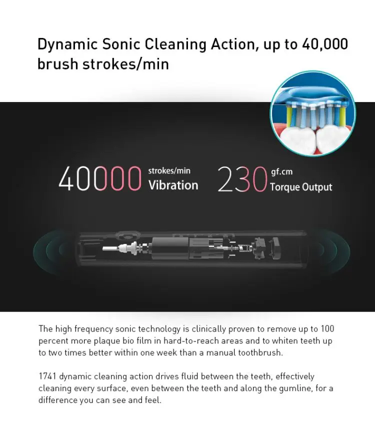 
J-STYLE Powerful Ultrasonic Sonic Electric Toothbrush USB Charge Rechargeable Tooth Brushes Washable Electronic Whitening Teeth 