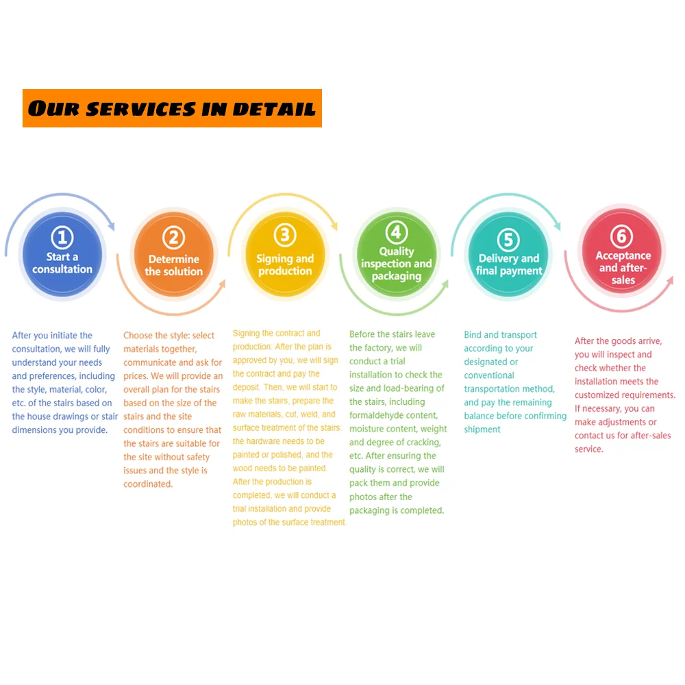 2024USA White Aluminum Railing System Balcony And Deck Railing  Outdoor Stair Design Terrace Deck Aluminum Balcony Railing Price