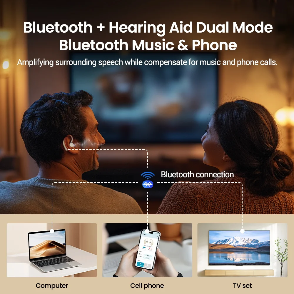 Лидер продаж 50 каналов модное мини-устройство для зарядки IP68 перезаряжаемые слуховые аппараты 60 дБ слуховой усилитель глухоты