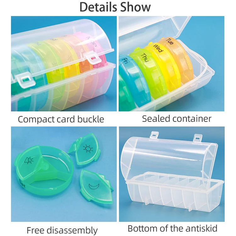 Контейнер для лекарств коробка таблеток органайзер на неделю пастильеро