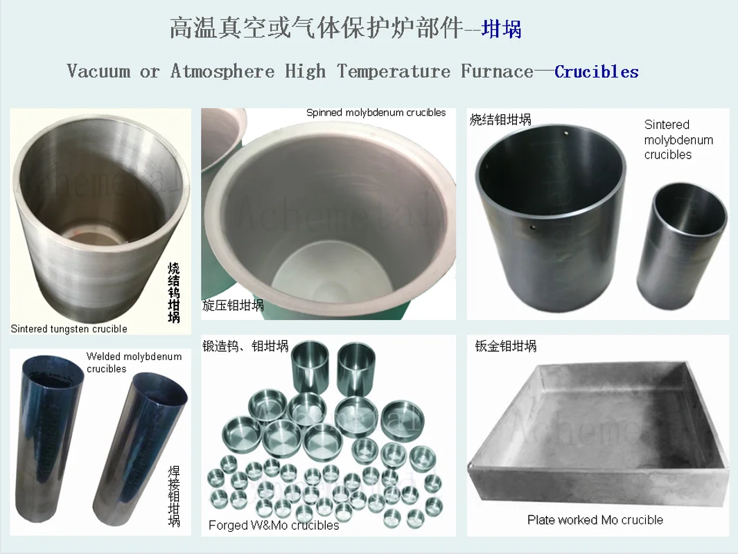 Высококачественный вольфрамовый Кубок вольфрамовый тигель вольфрамовый вкладыш