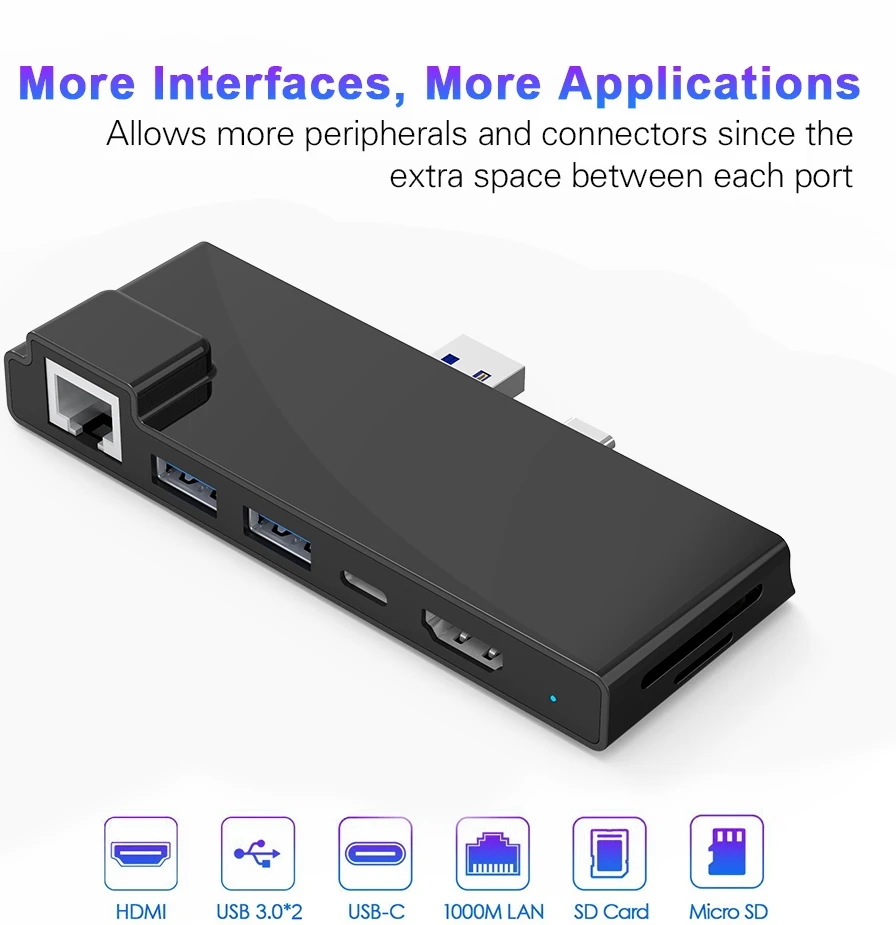 Gigabit Ethernet RJ45 Порт-2 x USB 3,0-4K HDMI - USB Type-C USB hub маориновой кард-ридер