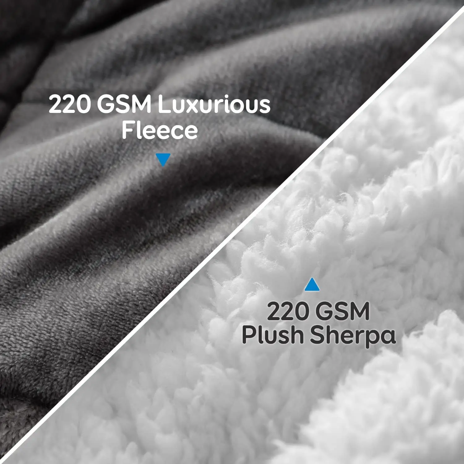 Double Side minky Fleece Weighted Blankets Thermal Blanket