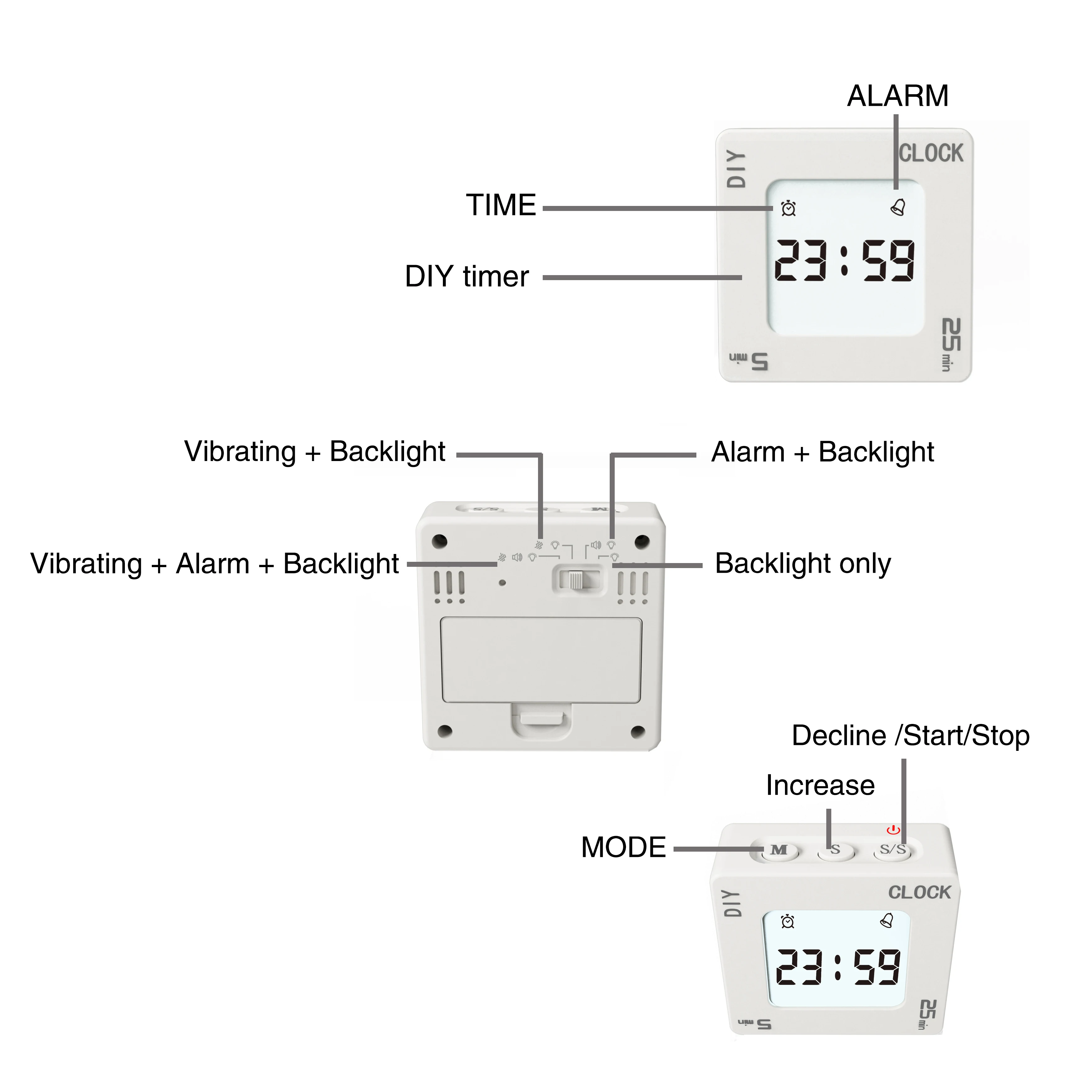 2020 May China New Product Creative Table Digital Clock Efficient Alarm Timer