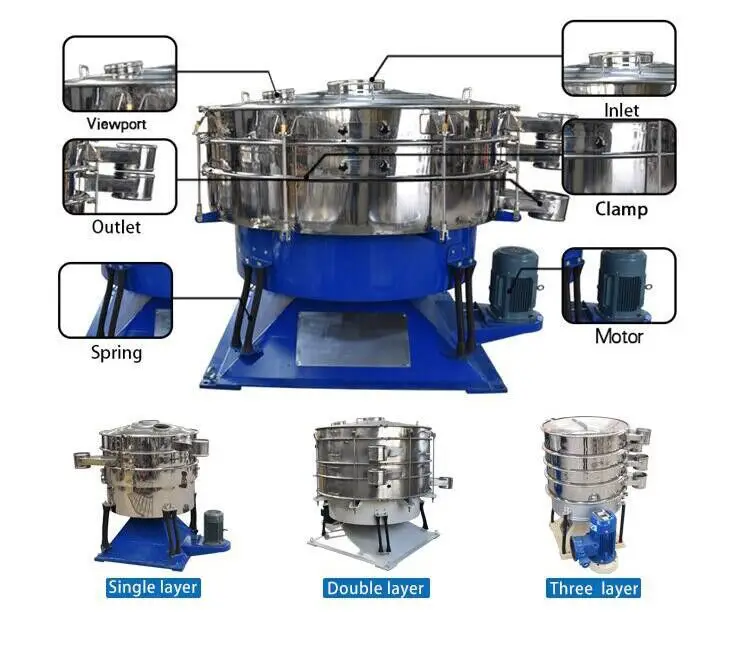 Henan Xinxiang XCYB1200 Food grade sand sublimation Rotary tumbler vibrating screen sifter vibro swing sieve screener machine