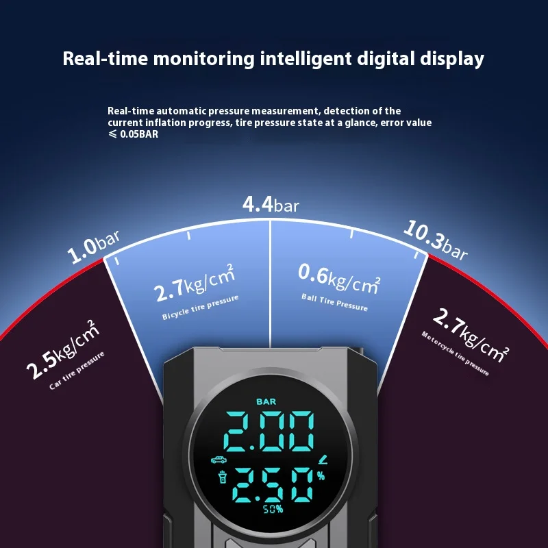 High Quality Portable Air Pump LED Digital Display Tire Compressor with Tire Pressure Monitor Wholesale Digital Tire Inflator