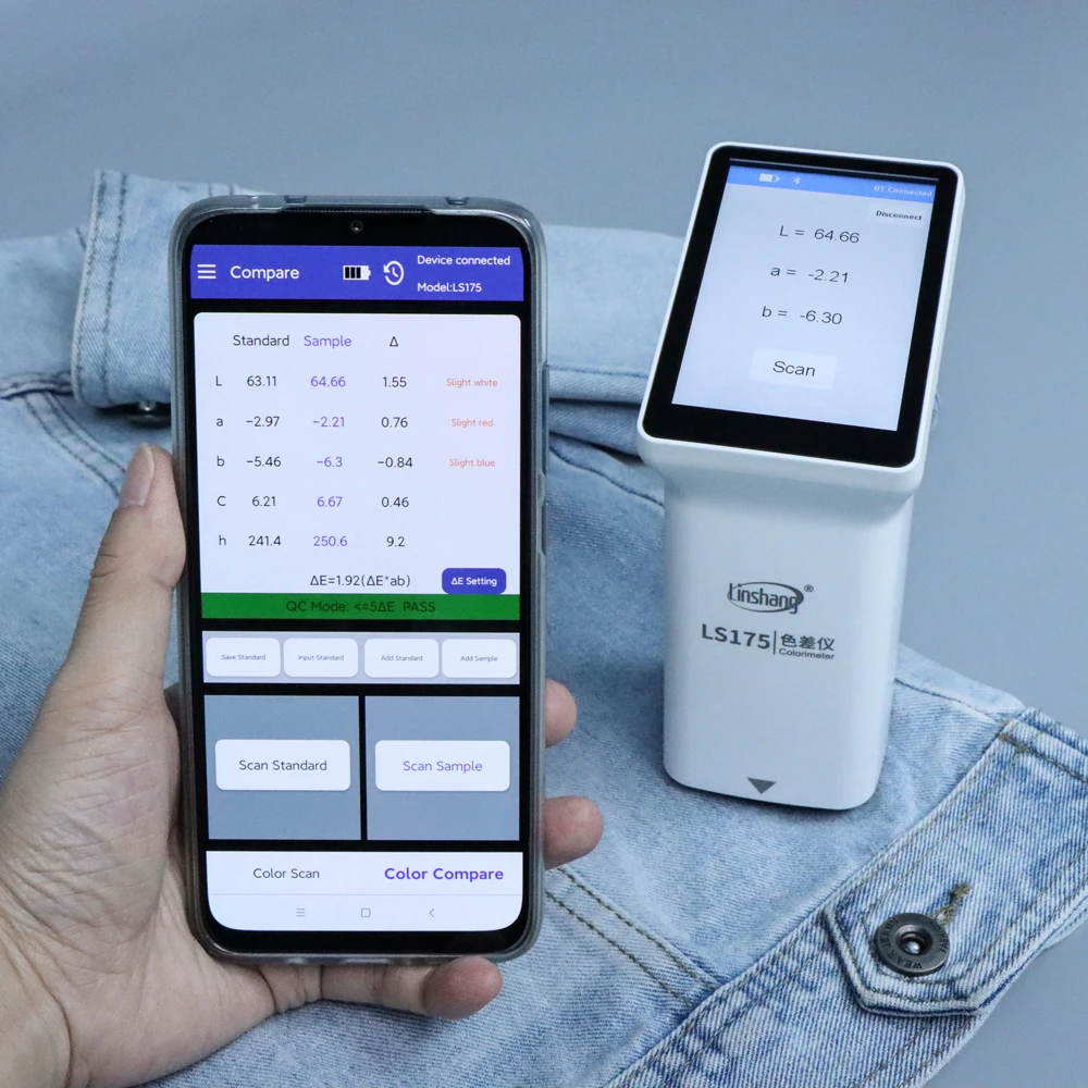 Linshang LS175 colorimeter test photoelectric colorimeter how does a colorimeter work