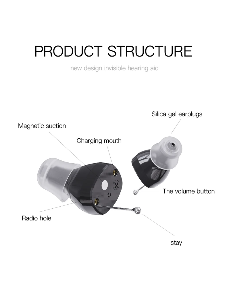 Hot Sale Promotion CIC Hearing Aid Headset Products Rechargeable Amplifier CIC Hearing Aid For Deafness Senior