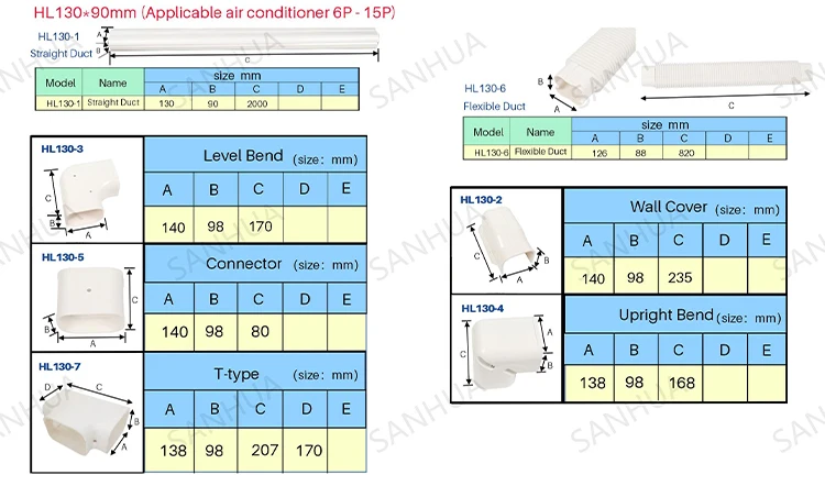 Aircon PVC Duct for Refrigeration Parts Decorative Pipe Covering Duct
