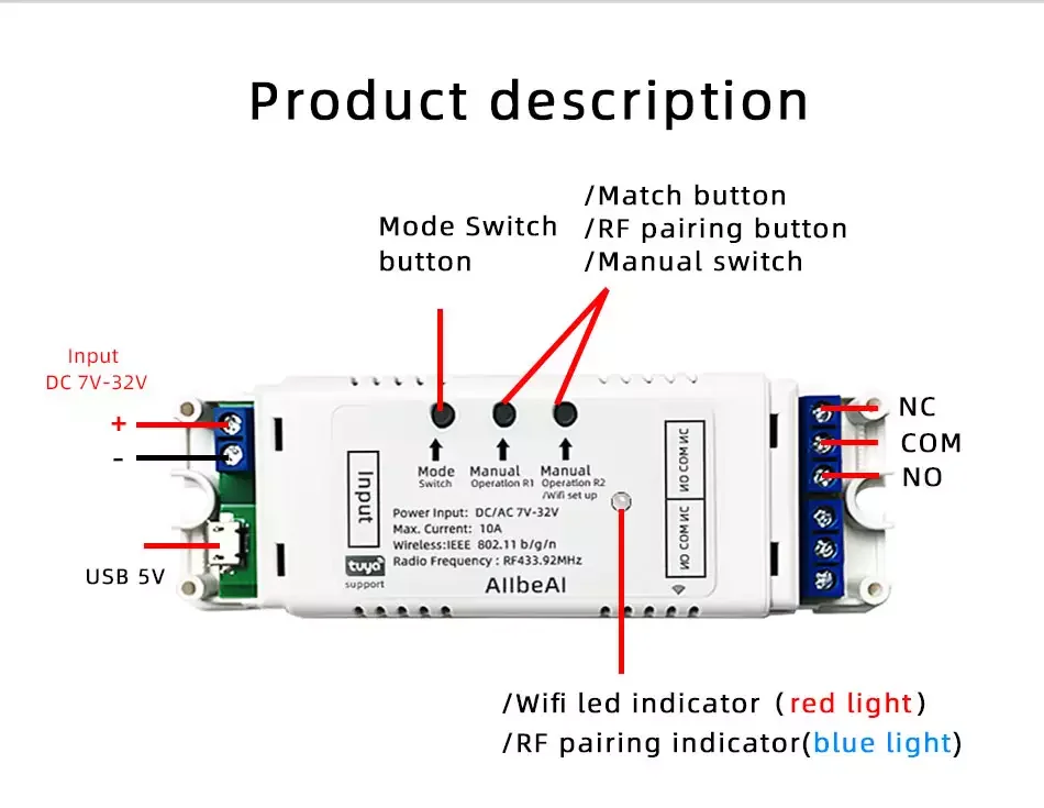 Wireless Relay Module 2CH Tuya Wifi RF Switch Module USB 7-32V Smart Home Automation Module APP Remote Control Works with Alexa