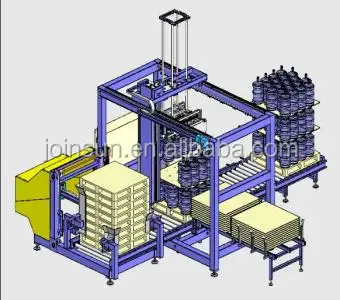 packaging and palletizing systems
