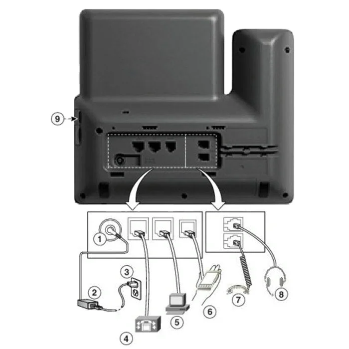 Новый CP-8845-K9 IP-телефона