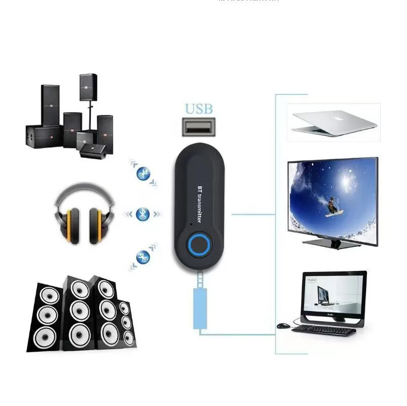 Wireless 3.5mm USB aux  Adapter Receiver V5.0 Audio Transmitter