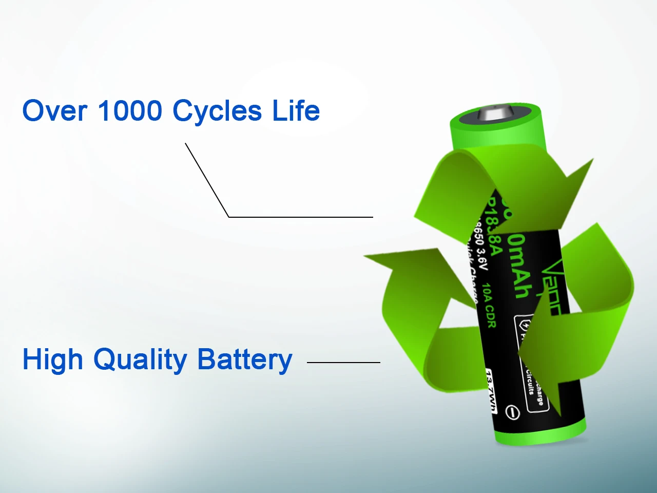 Оптовая продажа Vapcell P1838A 18650 3800mah 10A USB-C литий-ионная аккумуляторная батарея с интеллектуальным индикатором зарядки
