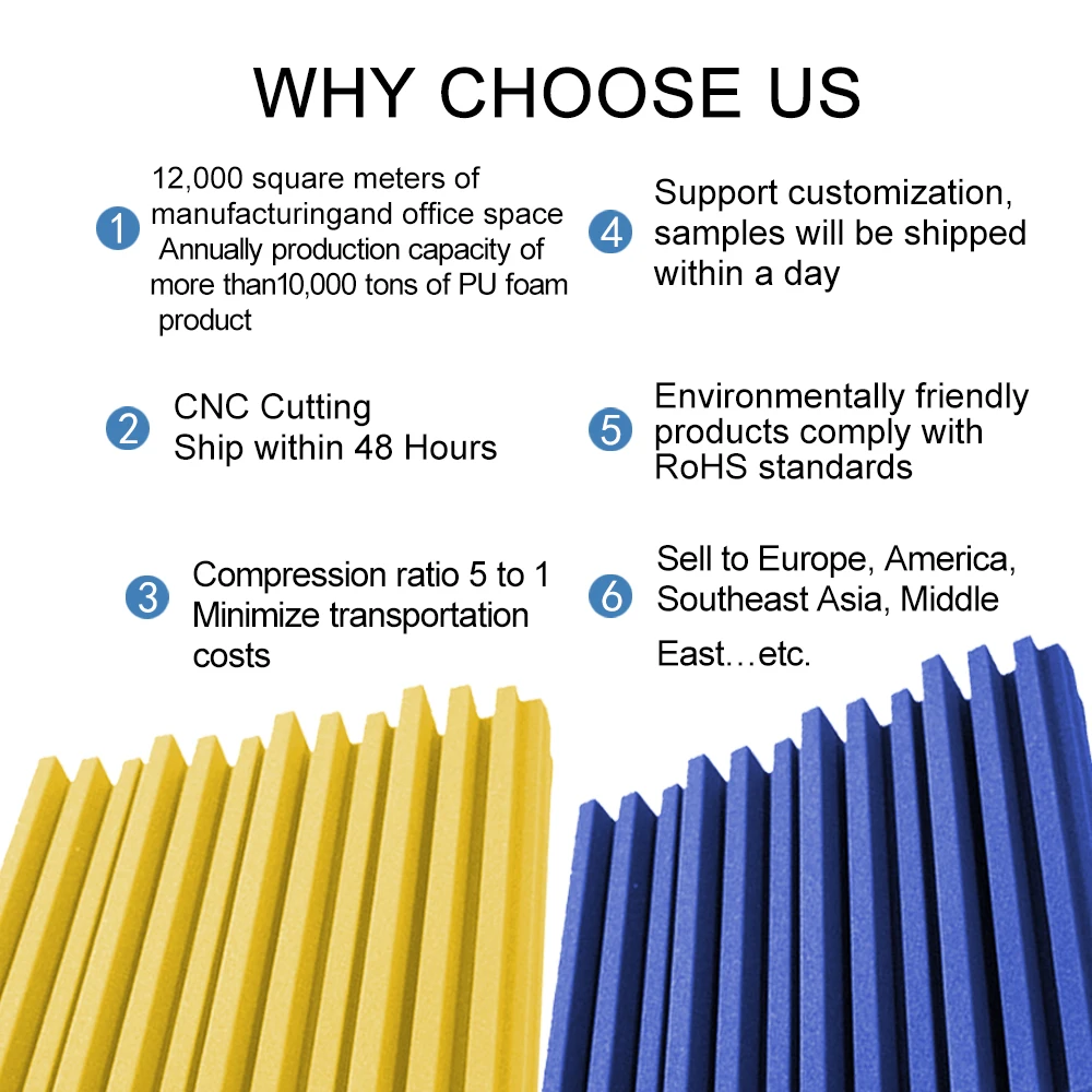 Производитель прямые продажи звукоизоляционные панели самоклеющиеся студийные