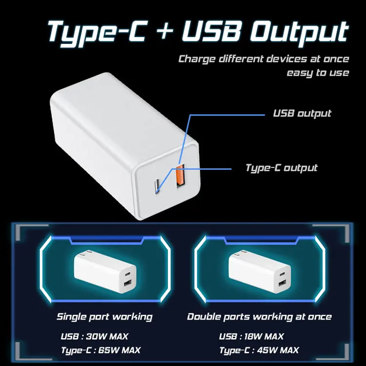 QC4.0 QC PD3.0 PD быстрое зарядное устройство для зарядки 4 0 3 USB-C кабель USB Type-C с функцией быстрой Ган 65 Вт C настенное iPhone 12 Pro Max Macbook