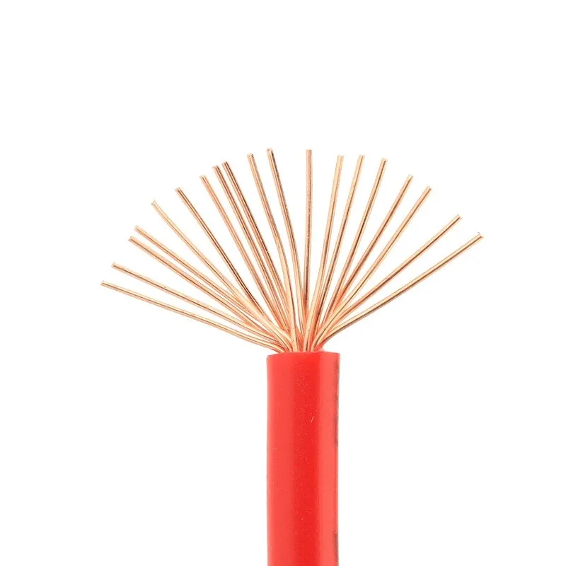 copper conductor 16mm2 pvc building wire