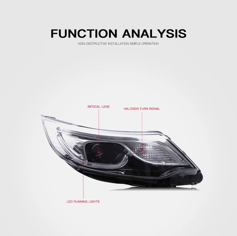 New Style Headlight Lamp For KIA K2 2015-2016 LED Headlight DRL High Low Beam Upgrade Head Lamp
