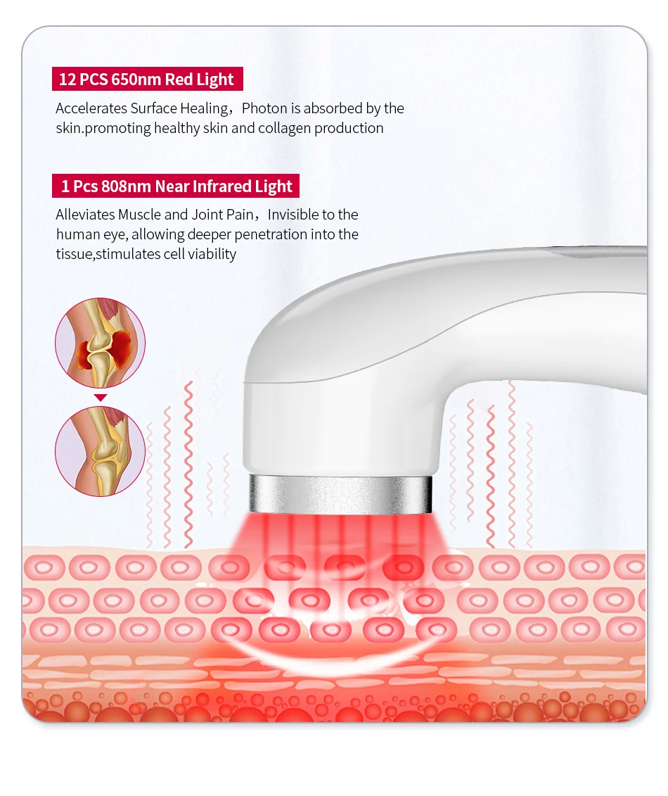 Suyzeko LLLT Cold Laser Therapy Device 650nm 808nm Handheld Wound Healing Red Infrared Laser Therapy Machine