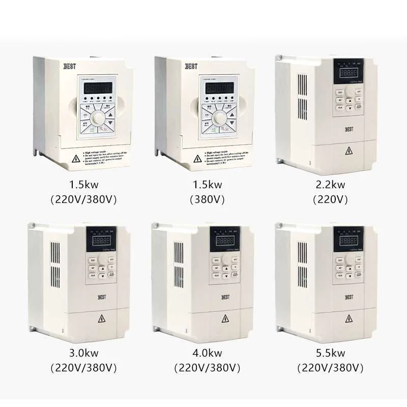 Excellent Performance Durable BEST vector Variable Frequency  VFD Inverter Frequency Converter For Spindle Motor Speed Control