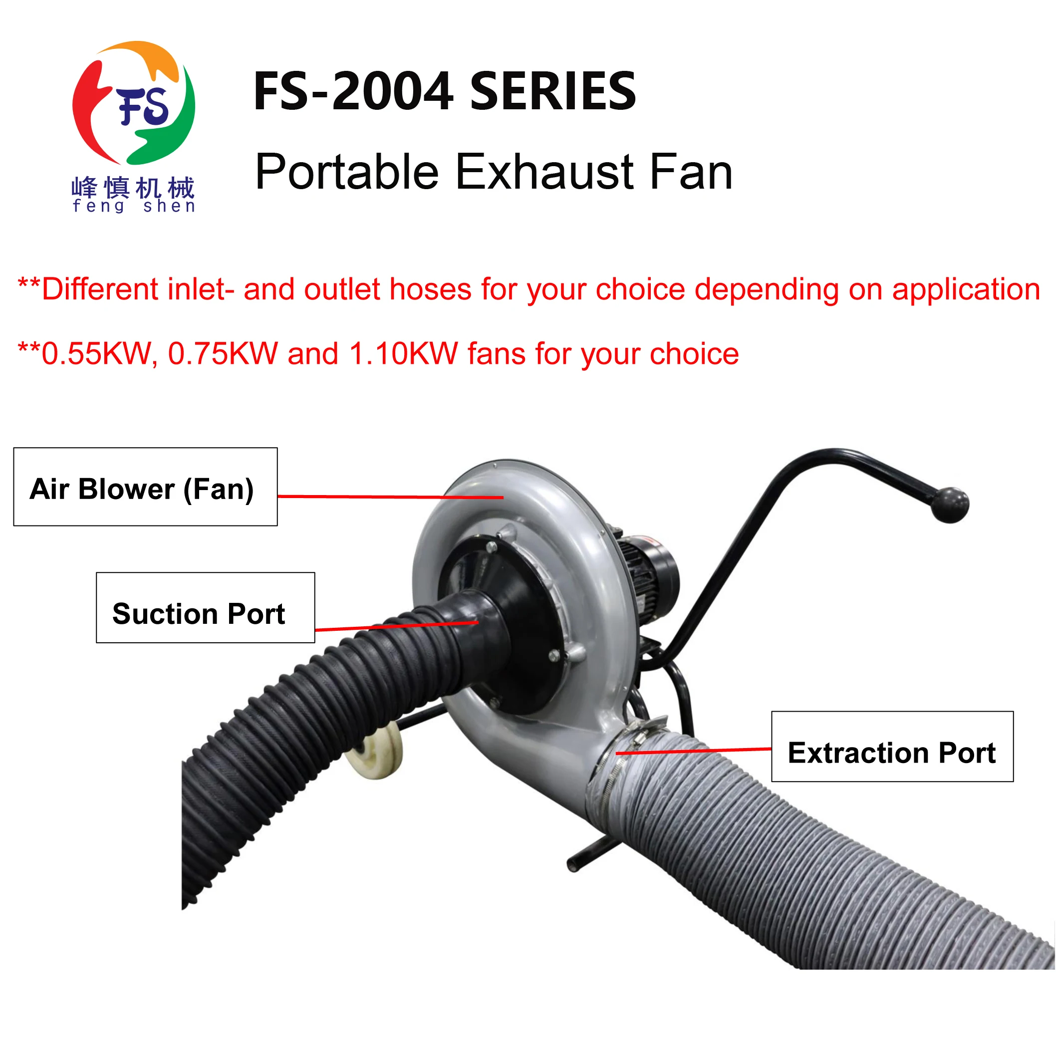 Portable Exhaust Fan
