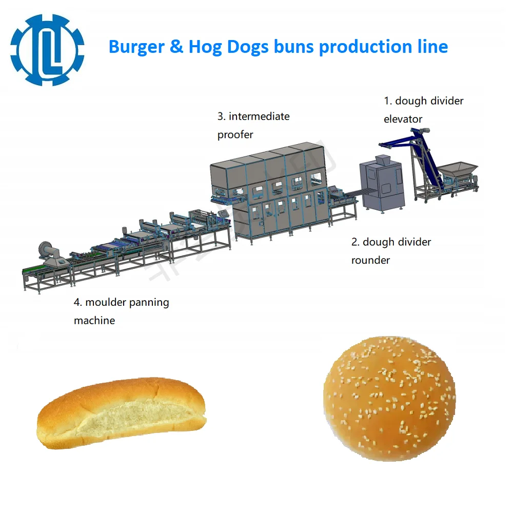 2022 Commercial Bread Stuffed Pizza Rolls Maker Brioche Burger Buns Making Machine Production Line for Sale