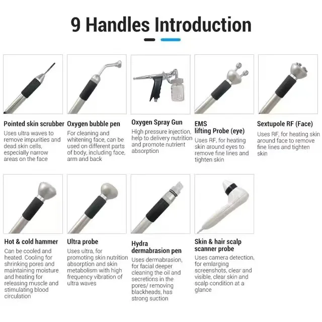 9 in 1 Hot Selling Waterproof Facial Cleaning and Firming Device Large Bubbles Enhance Skin Management Targeted for Nose