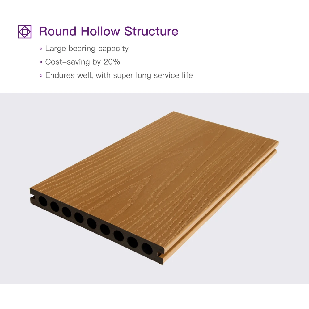 COOWIN hotel minimalist patio tiles other landscaping & garden decking Acacia Decking