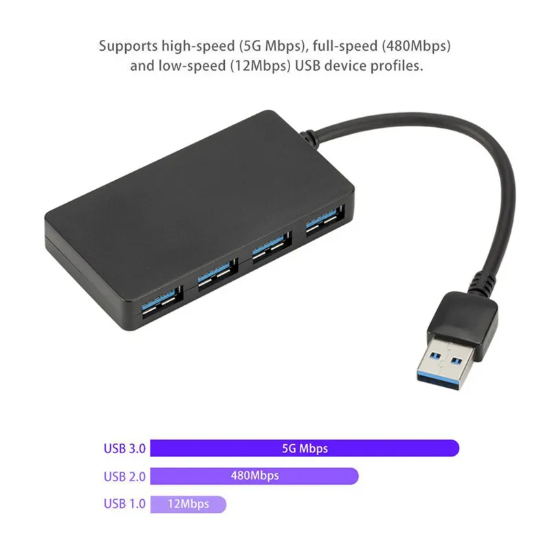 Usb-концентратор 3 0 4 порта высокоскоростной концентратор высококачественный USB-концентратор разветвитель для ПК ноутбука Mac настольного