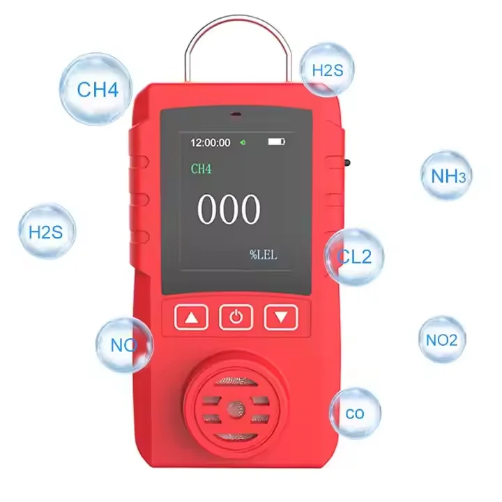 High quality hot selling portable VOC O3 CO2 single gas detector with Honeywell sensor