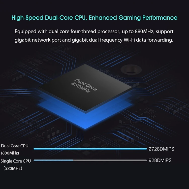 Xiaomi Mi Mijia AC2100 2022 Original Wifi Router Dual Core 360 Degree Invisible Antennas 2.4GHz 5.0GHz AC2100 Router