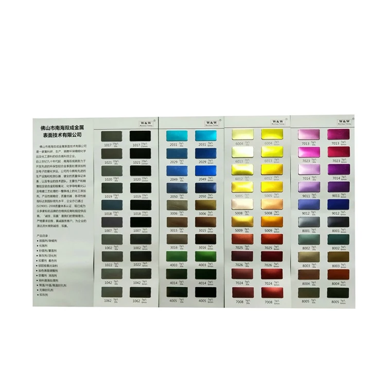 Manufacturing Orange Acid Dye Anodizing Dye For Aluminum