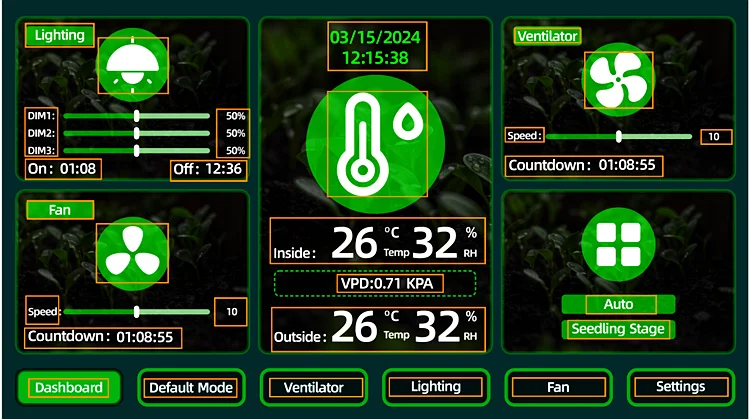 3. Master Controller