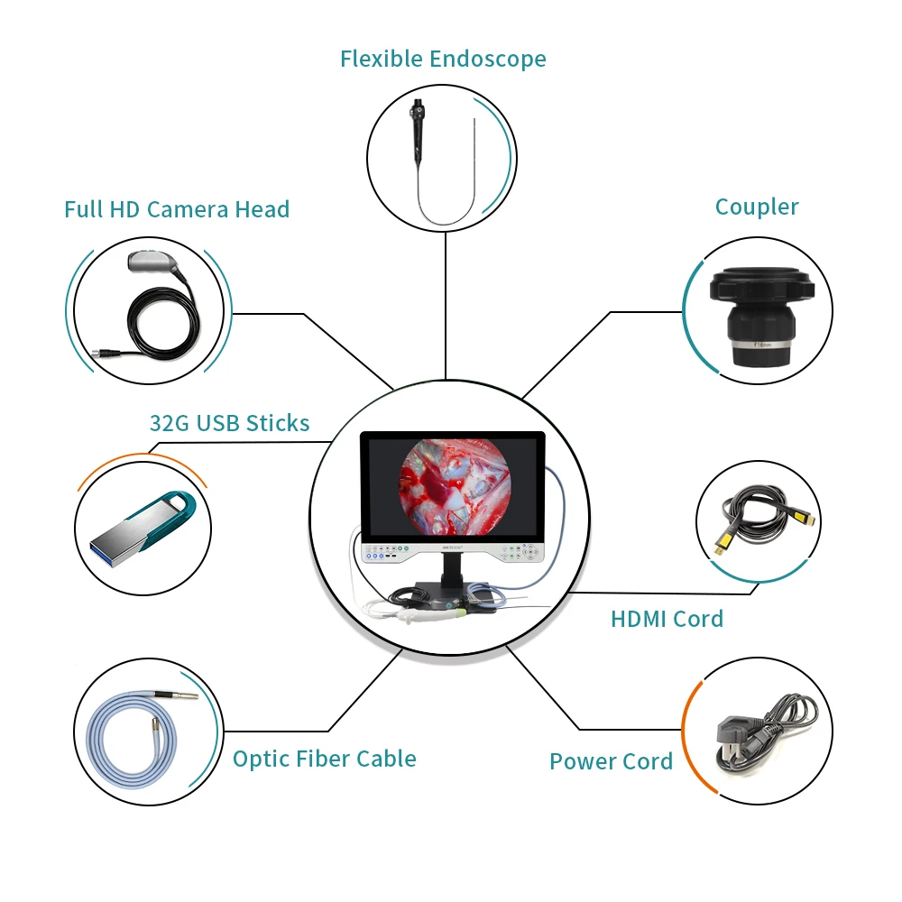 Good Quality 24 Inch All In One Endoscope Camera 360 Degrees With Flexible and Rigid