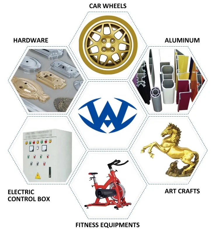 Wood Finish Epoxy Polyester Heat Transfer Printing Mahogany Sublimation Powder Coating