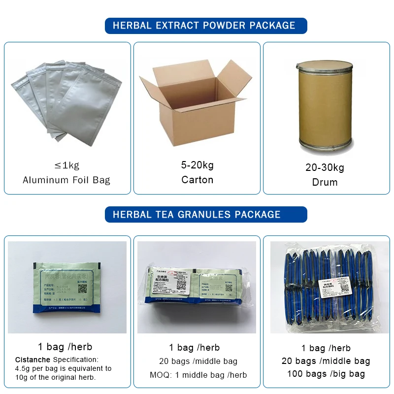 Extracto De Raiz Tongkat Long Jack Ali Pakistan Tongkat Ali Bulk Coffee With Ginseng