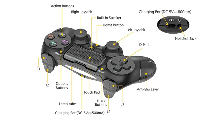  PS4 controller good quality inexpensive wireless for play station