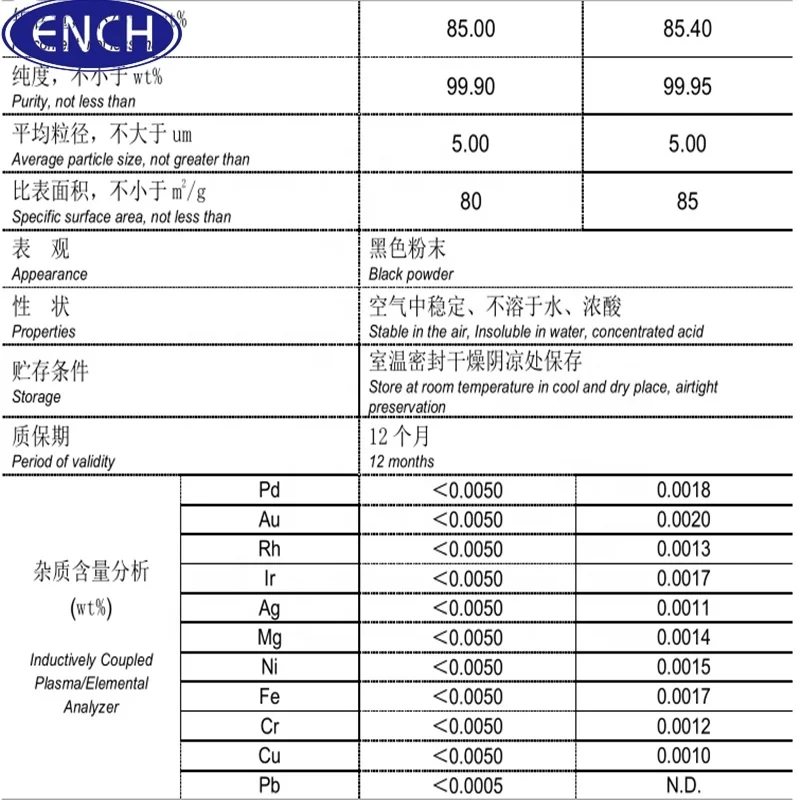 
PtO2 Platinum dioxide cas 1314-15-4 