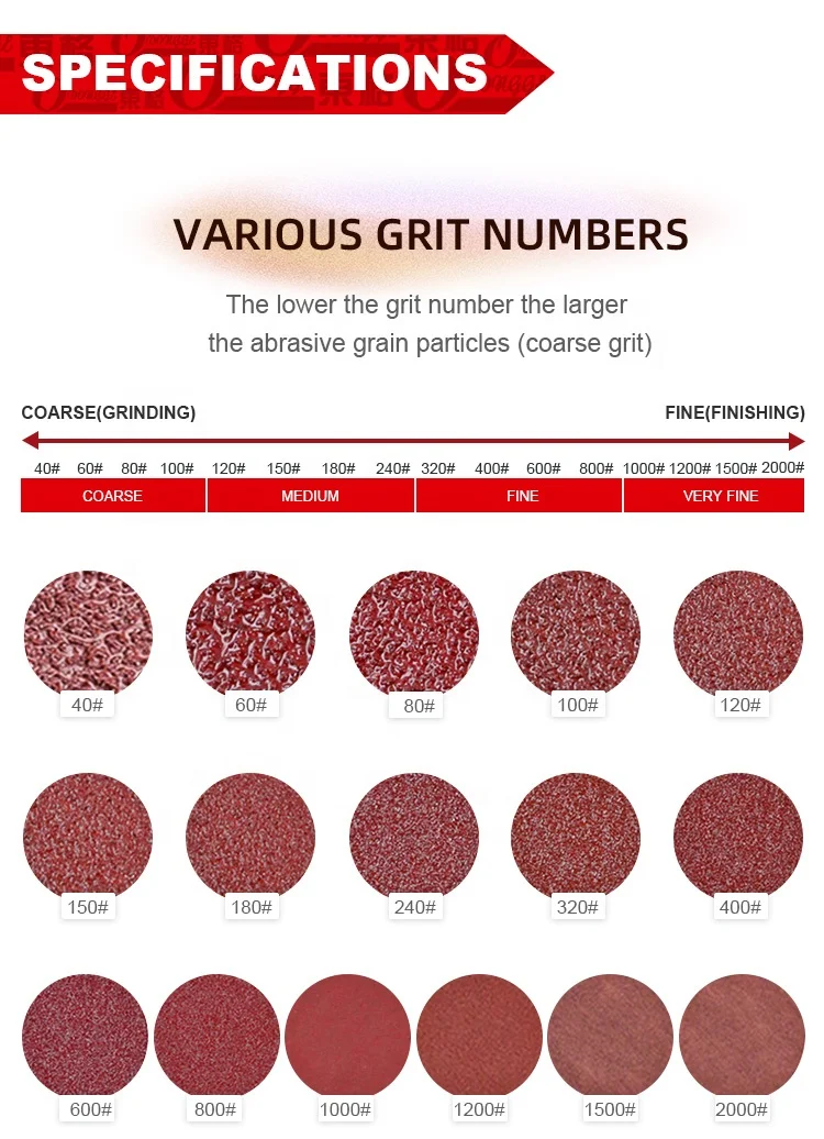 Abrasive Disc Wet Dry Polishing Round Sanding Disc Sheet Rubber Price 5inch 125mm Sanding Paper For Wood Metal