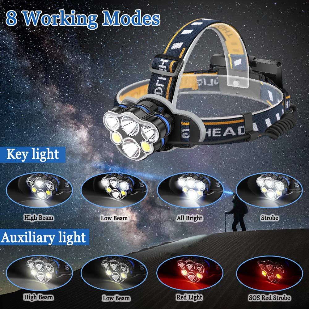 6 Led Headlamp Flashlight USB Rechargeable Headlight Waterproof LED with 8 Modes Ultra Bright 12000 Lumens Head Torch Light