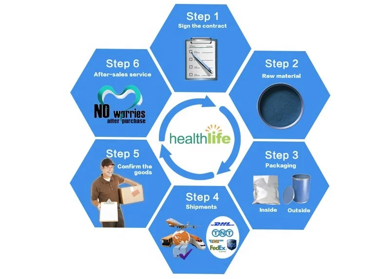 
Newest Natural Cell-Wall Broken Pine Pollen Extract in Bulk 