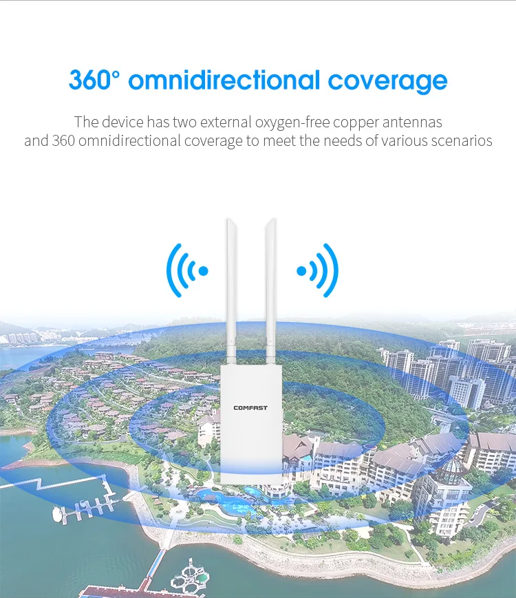 COMFAST repetidor wifi 300Mbps 2.4ghz High Speed wireless routers outdoor long range access point