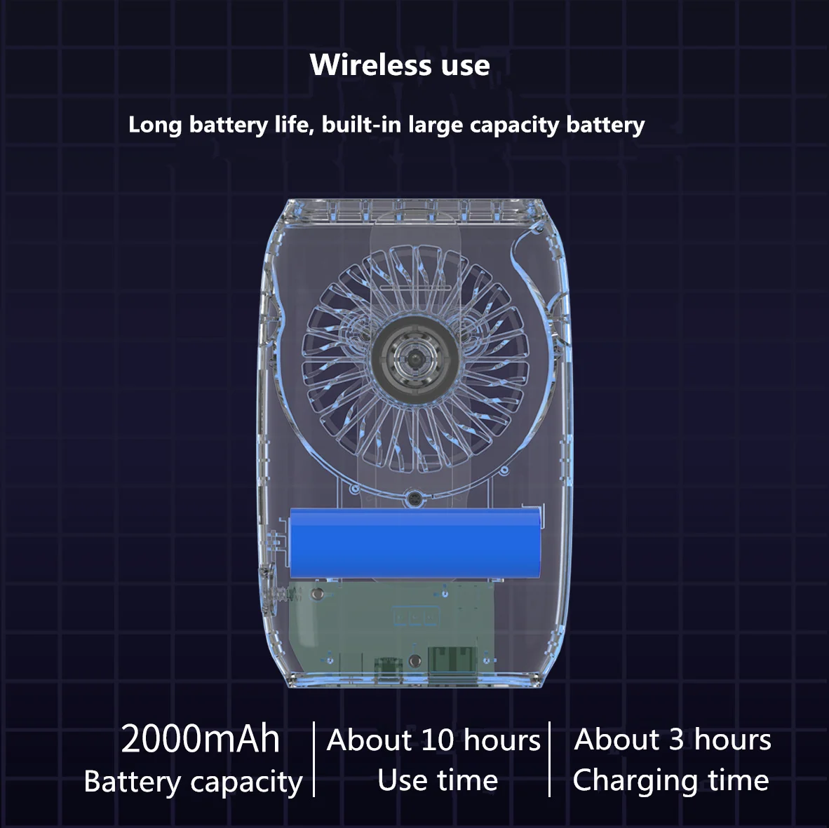 Factory Wholesale 2020 USB Mini Fan 2000mAh Rechargeable Portable Hanging Neck Waist Air Cooler Cooling Fan For Summer